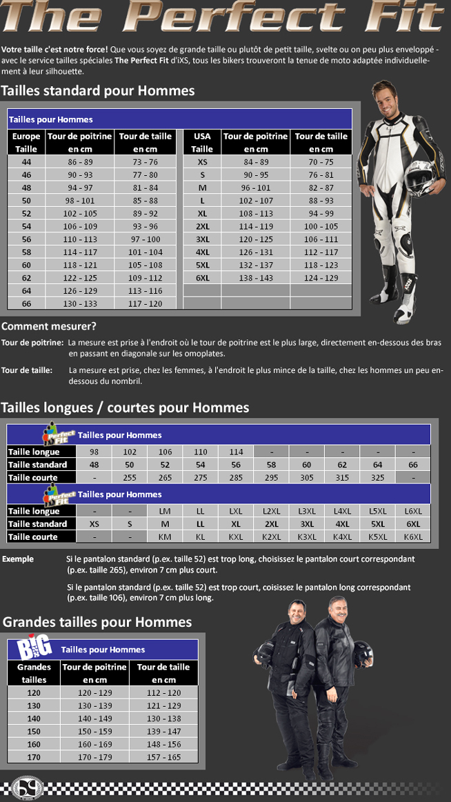 Groessentabelle IXS