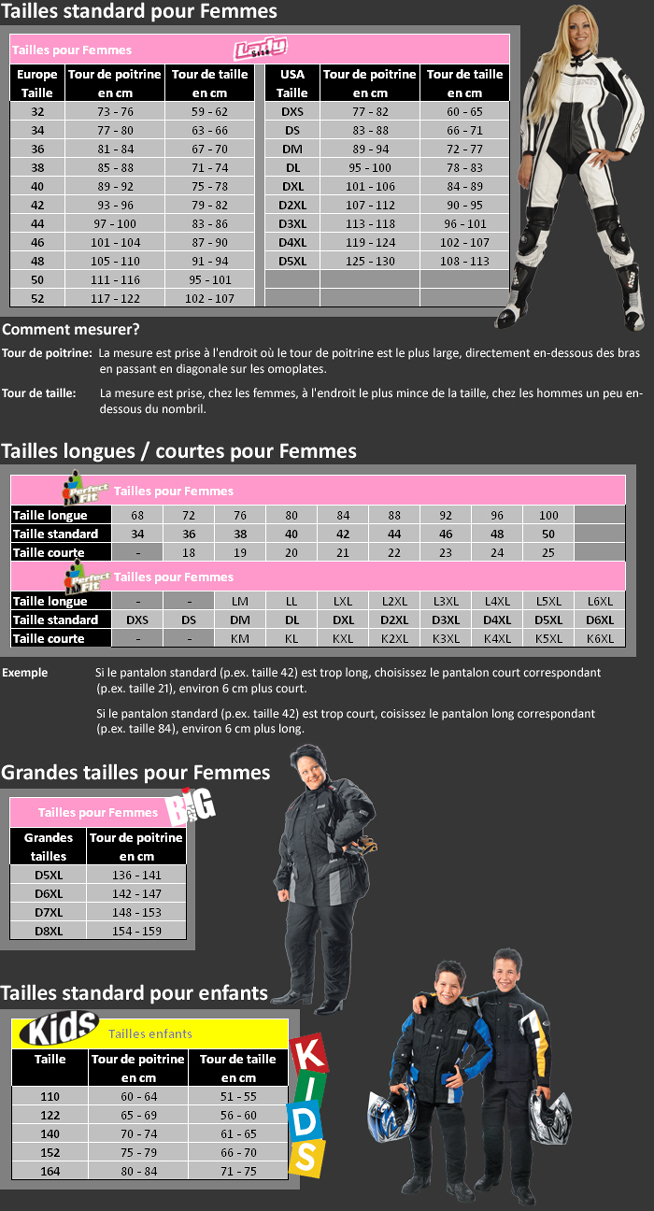 Groessentabelle IXS